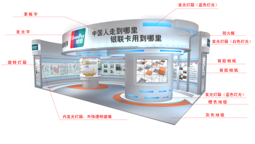 中国金融展  中国银联展位